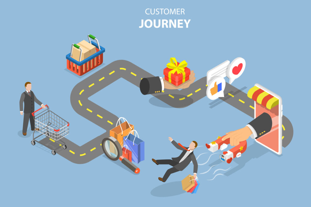 Isometric concept of customer journey.