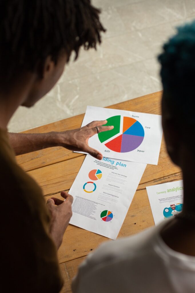 Unified Marketing Data: A group of people sitting around a table looking at a pie chart.