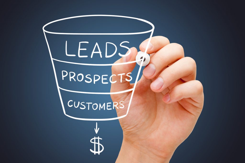 A hand drawing a funnel with the words leads and customers.
