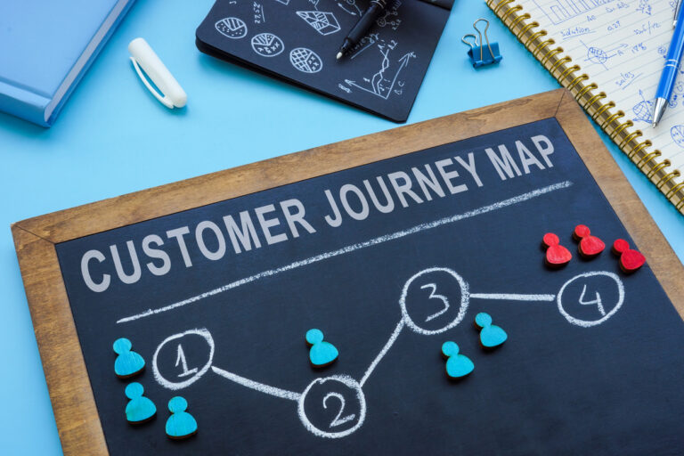 Customer journey map on a chalkboard.